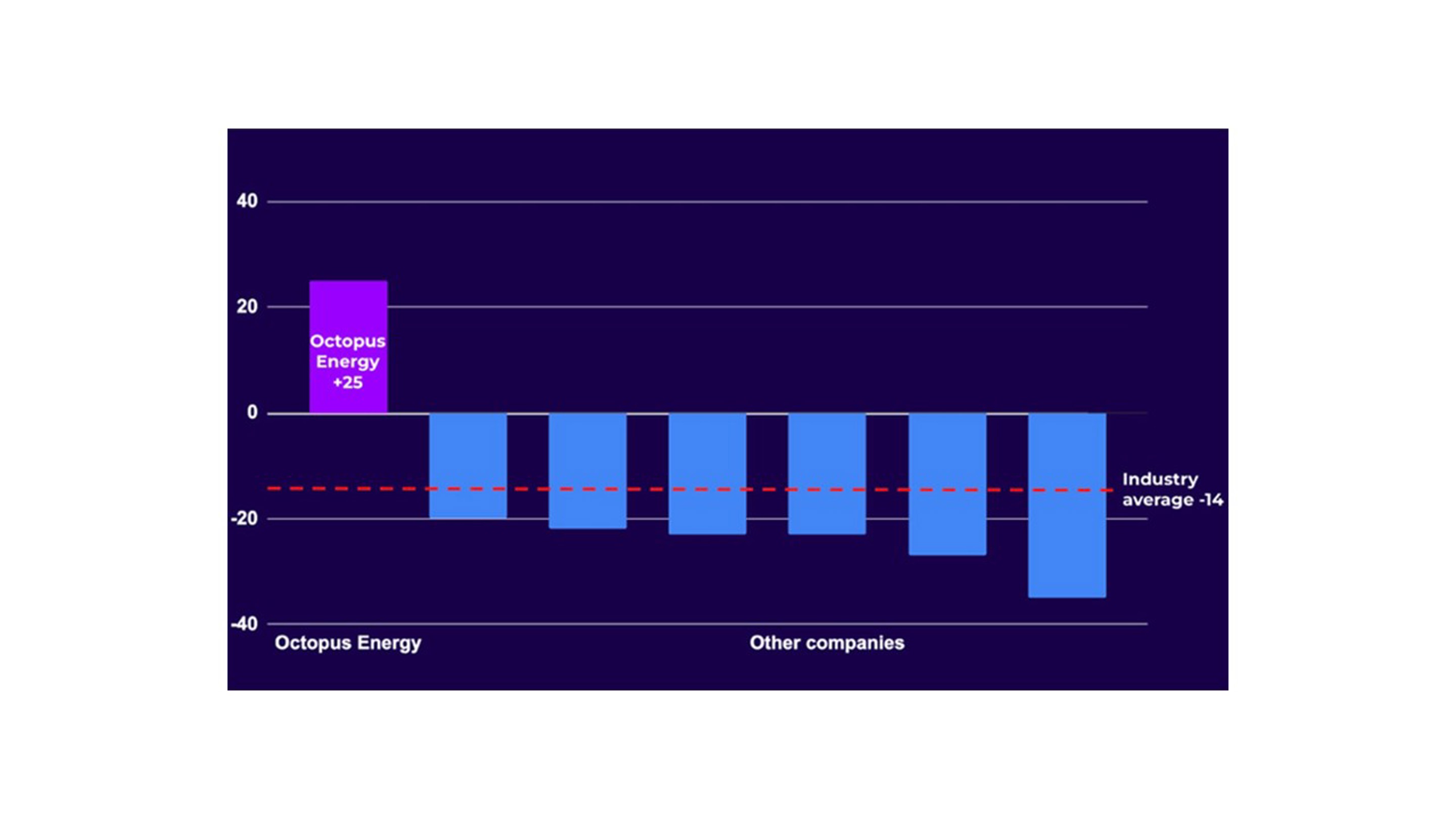Octopus Image Octopus Image}